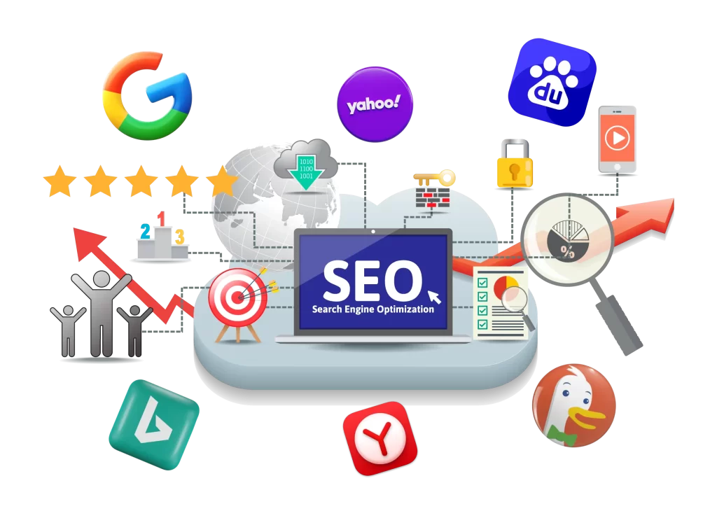 SEO Optimize