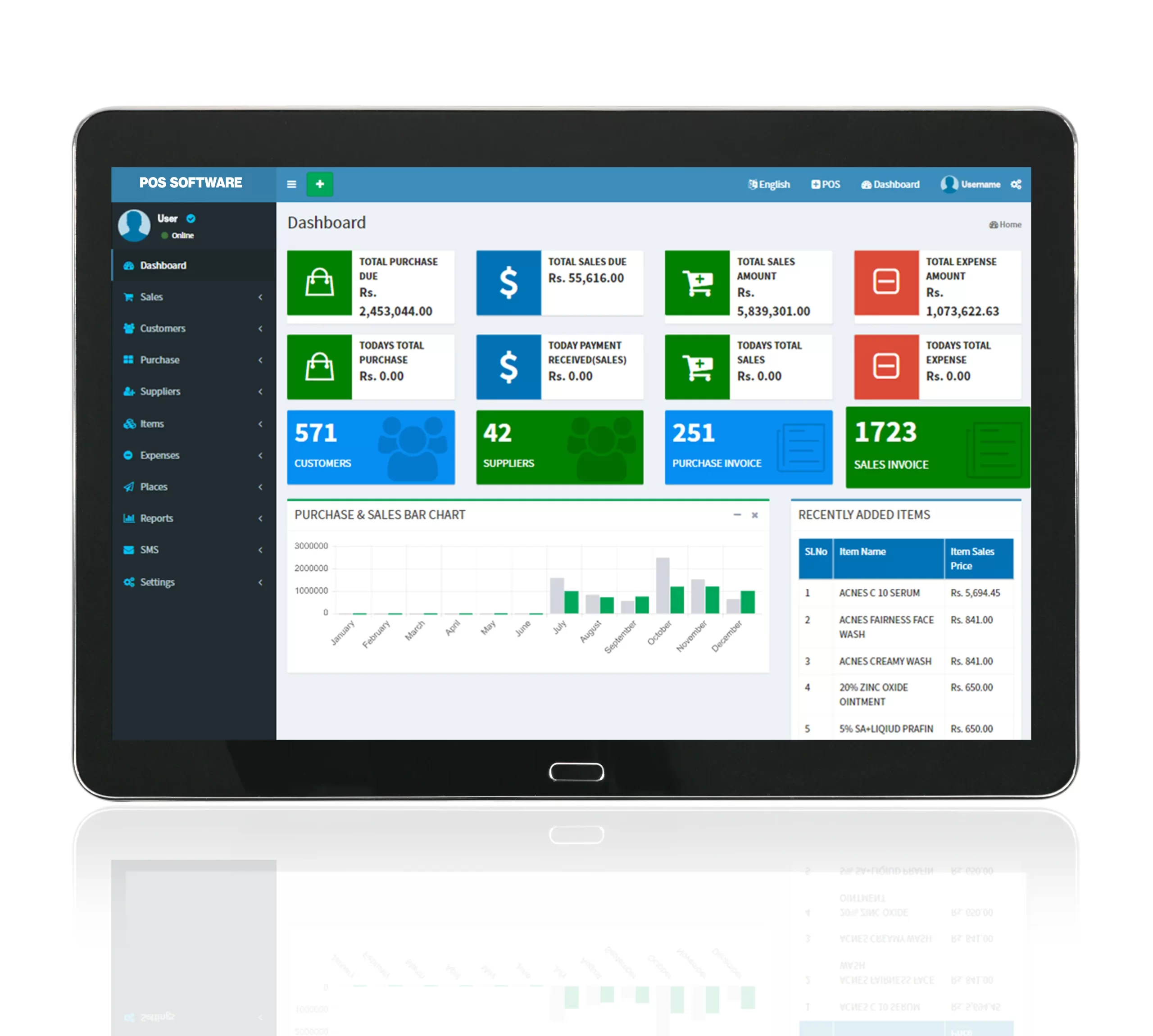 POS Dashboard