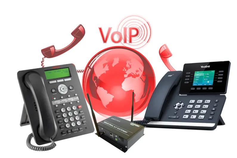 voip services